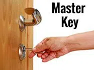 Safe Key Locksmith Service Chicago Heights, IL 708-297-9146 Safe Key Locksmith Service Chicago Heights, IL 708-297-9146 - locksmith-7